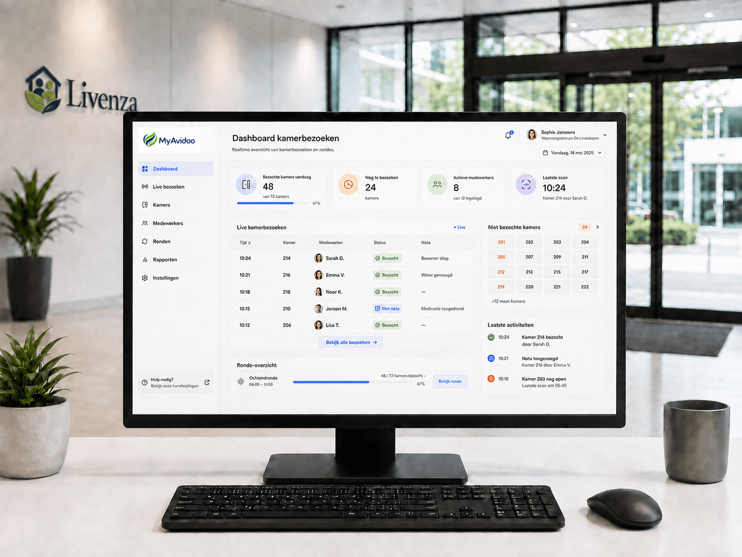 MyAvidoo dashboard met realtime overzicht van kamerbezoeken