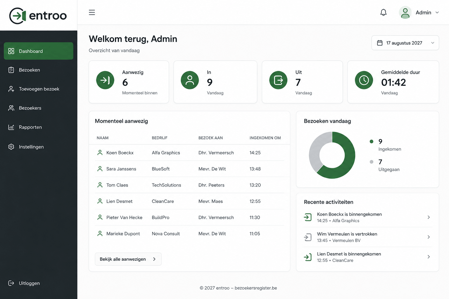 Entroo dashboard
