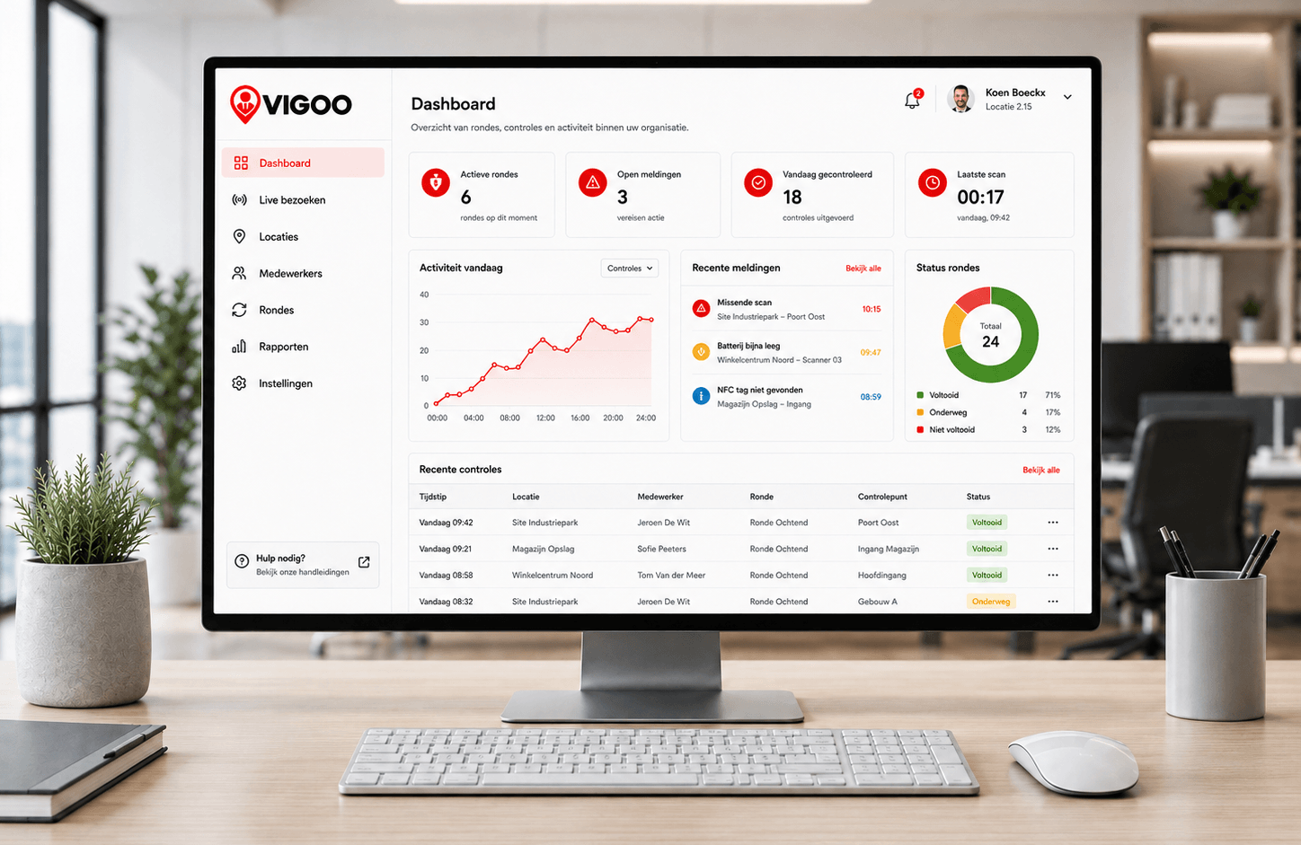 MyVigoo dashboard met realtime overzicht van rondes en controles