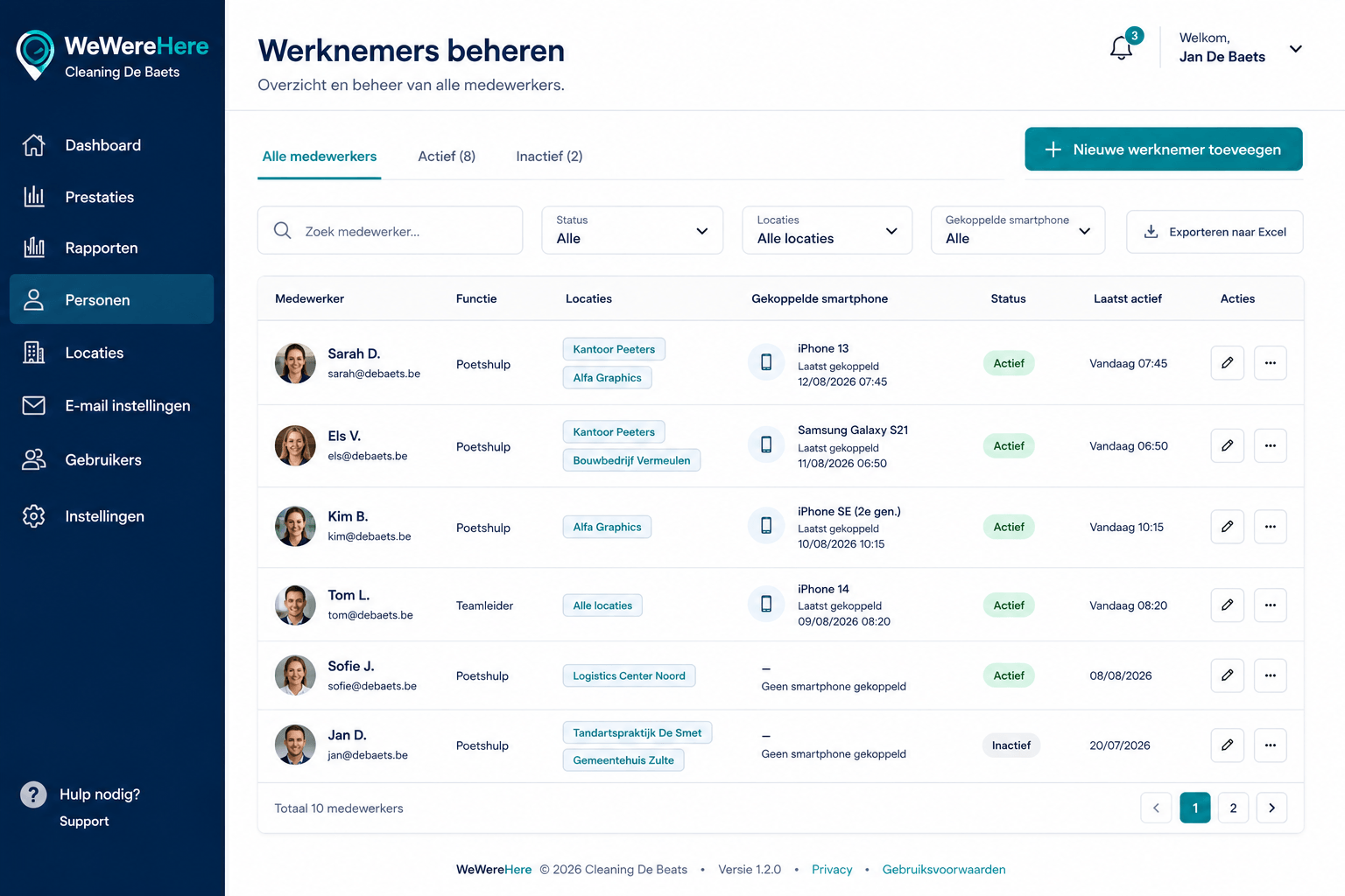 Werknemersbeheer